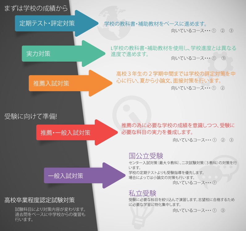 koukou