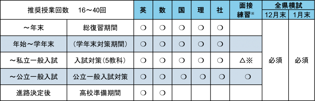 kouipan