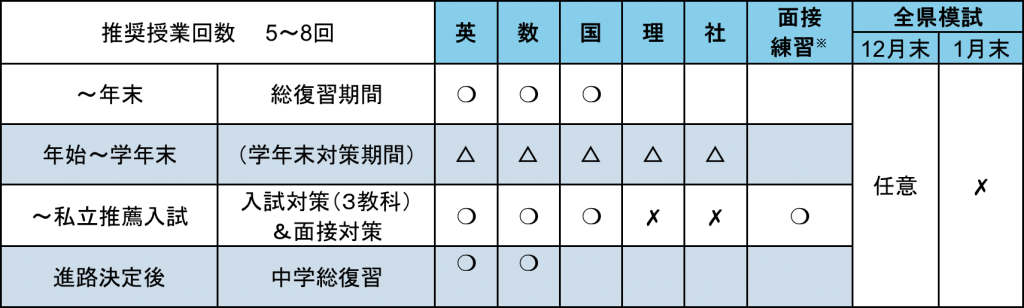 sisui