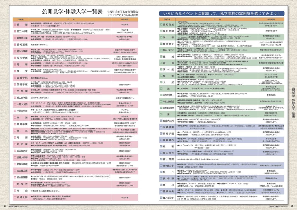 愛知県私立中過去問セット 愛知県私立中過去問セット 楽天市場】